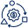 Business Process Automation
