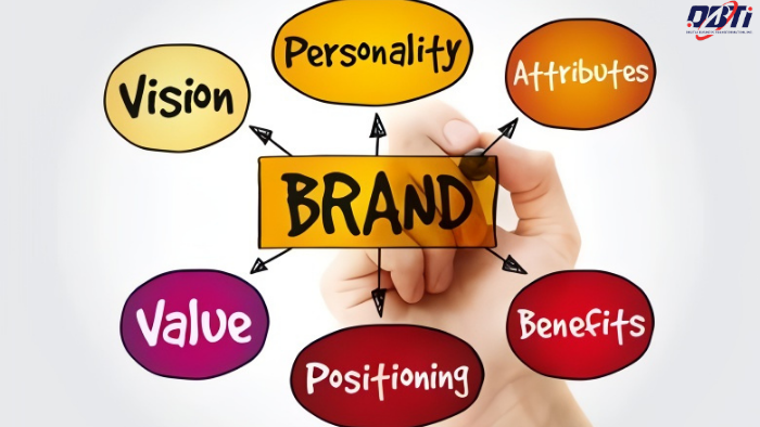 A flowchart for branding traits.