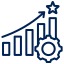 Business Performance